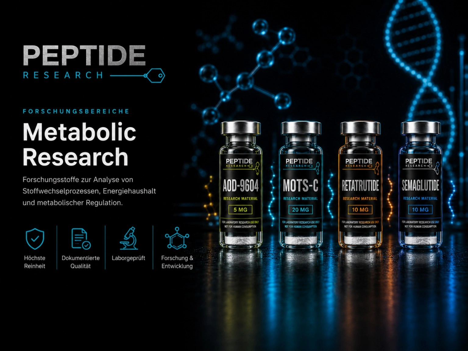 Metabolic Research Materials mit AOD-9604, MOTS-C, Retatrutide und Semaglutide in den originalen Produktfarben.