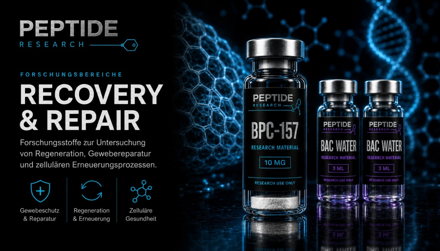 Recovery & Repair Research Materials mit BPC-157 und violett gekennzeichnetem BAC Water im Laborumfeld.